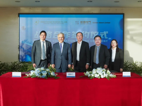 0638太阳集团官网国际与沙特相助同伴告竣战略相助