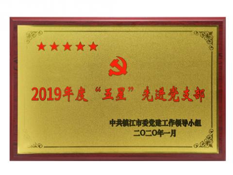 0638太阳集团官网行政党支部获评“五星”先进党支部